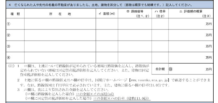 土地の評価に関する記入欄