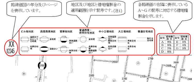 路線価図