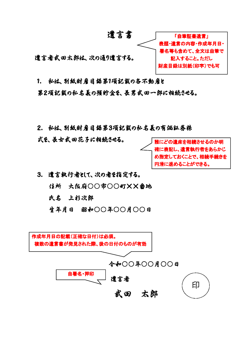 自筆証書遺言書（財産目録を添付）記入例