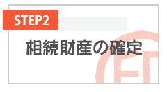 相続財産の確定