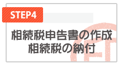 相続税申告書の作成、相続税の納付