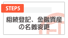 相続登記、金融資産の名義変更