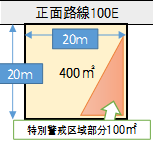 土砂災害特別警戒区域内にある宅地